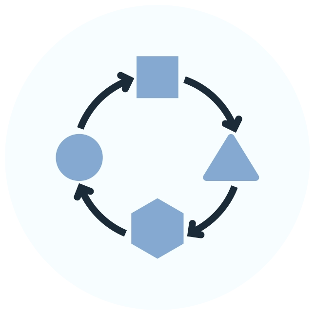 Efficient Deployment